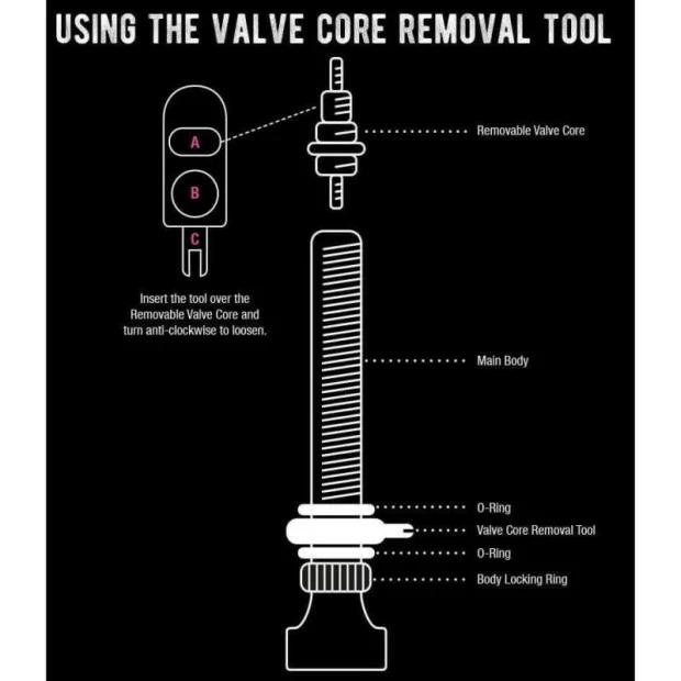 Préventif Anti-Crevaison Muc-Off No Puncture Outils Inclus - 140ml 9 Préventif Anti-Crevaison Muc-Off No Puncture Outils Inclus - 140ml – Image 7
